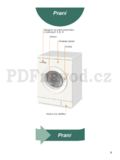 Bosch WAE 24467BY