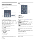 Philips 49PUS7909