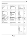 Whirlpool BSNF 8121 OX