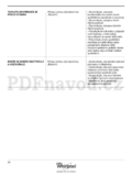 Whirlpool BSNF 8121 OX