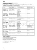 Bosch SMI 69N15EU