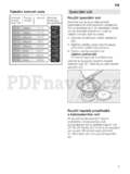 Bosch SMI 69N15EU
