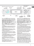 Hotpoint-Ariston AQ114D 697D EU/B