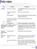 Samsung SCX-4729FD