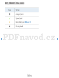 Samsung UE40D5500