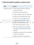 Samsung UE40D5500