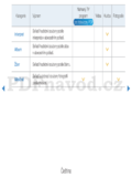 Samsung UE40D5500