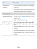 Samsung UE40D5500