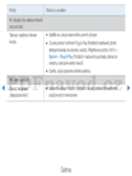 Samsung UE40D5500