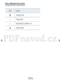 Samsung UE40D5500