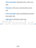 Samsung UE40D5500