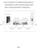 Samsung UE40D5500