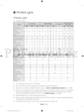 Samsung WF60F4EFW0W