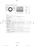 Samsung WF60F4EFW0W