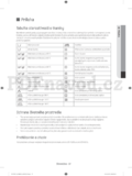 Samsung WF60F4EFW0W