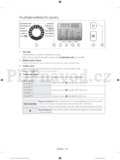 Samsung WF70F5*****