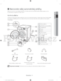 Samsung WF80F5*****