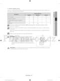 Samsung WF80F5*****