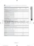 Samsung WF80F5*****