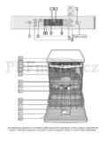 Bosch SMS 69N42EU