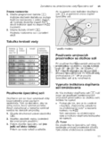 Bosch SMS 69N42EU