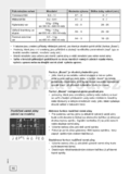 Gorenje ECT620AX
