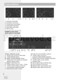Gorenje ECT620AX