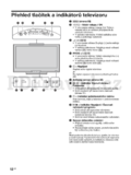 Sony KDL-40D3550