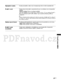 Sony KDL-40D3550