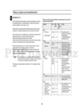 Samsung G2739N-S