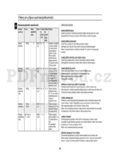 Samsung G2739N-S