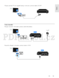 Philips PFL4418H/12