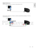 Philips PFL4418H/12