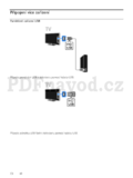 Philips PFL4418H/12
