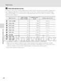 Nikon COOLPIX L120