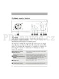 Zanussi ZWF5185