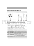 Zanussi ZWF5185
