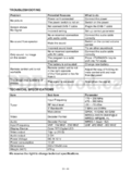 Hyundai PDL983 UHDDVBT