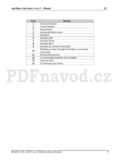 myPhone Hammer Iron 2