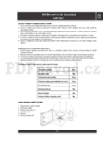 Sencor SMW 6021