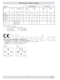 Hotpoint-Ariston TD 640 ES