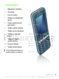 Sony Ericsson G502