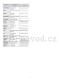 Samsung SCX-4300