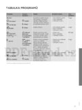 Gorenje D76SY2B