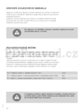 Gorenje D76SY2B
