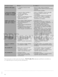 Gorenje D76SY2B