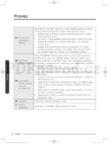 Samsung WW80J6*****
