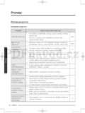 Samsung WW80J6*****