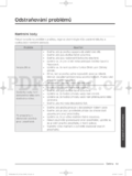 Samsung WW80J6*****