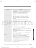 Samsung WW80J6*****